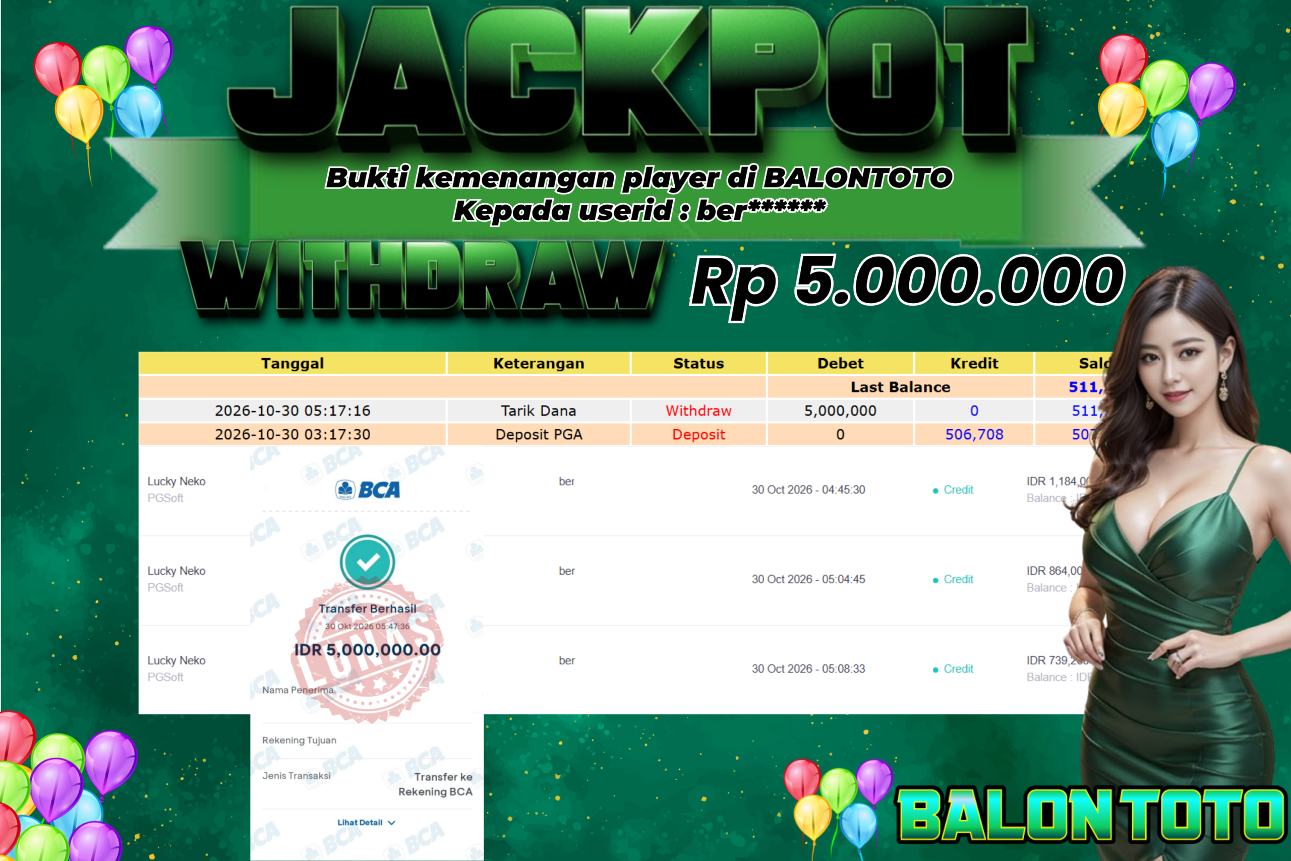 Prediksi BALONTOTO